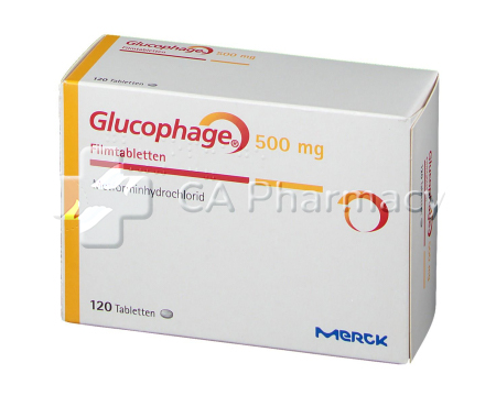 Buy Glucophage Metformin